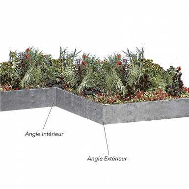 Schéma-explication-angles-costières