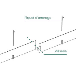 Bordure de jardin, guide d’assemblage simple et précis pour une installation modulable et durable.