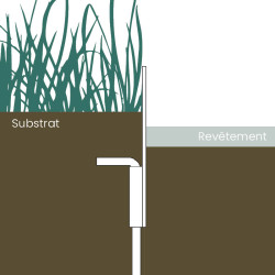 Bordure de jardin, guide d’assemblage simple et précis pour une installation modulable et durable.